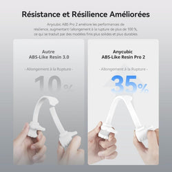 Anycubic - ABS-Like Resin Pro 2 - Blanc (White) - 1 kg