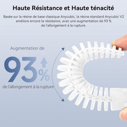 Anycubic - Standard Resin V2 - Blanc (White) - 1 kg